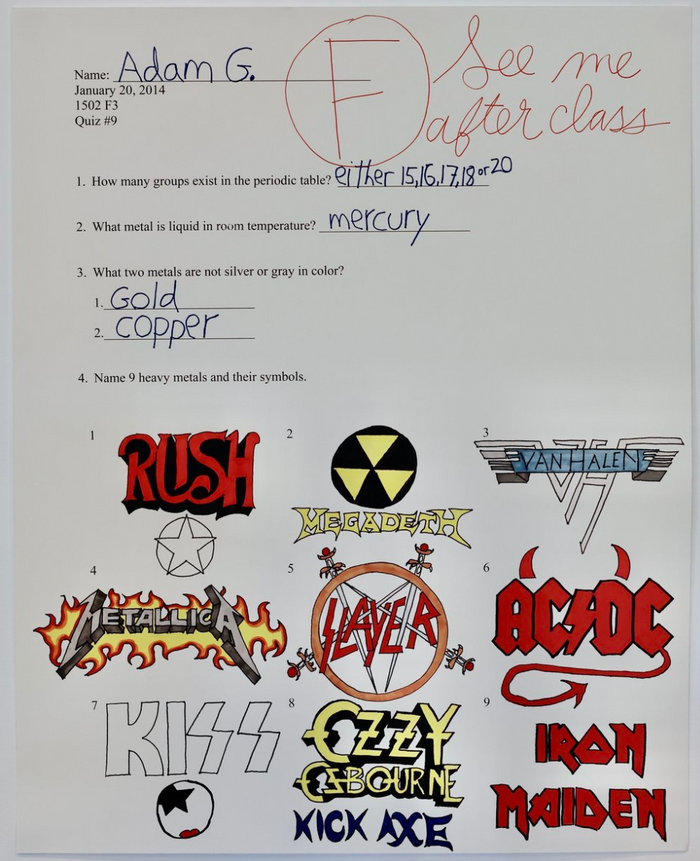 Heavy Metals - Limited Edition Print